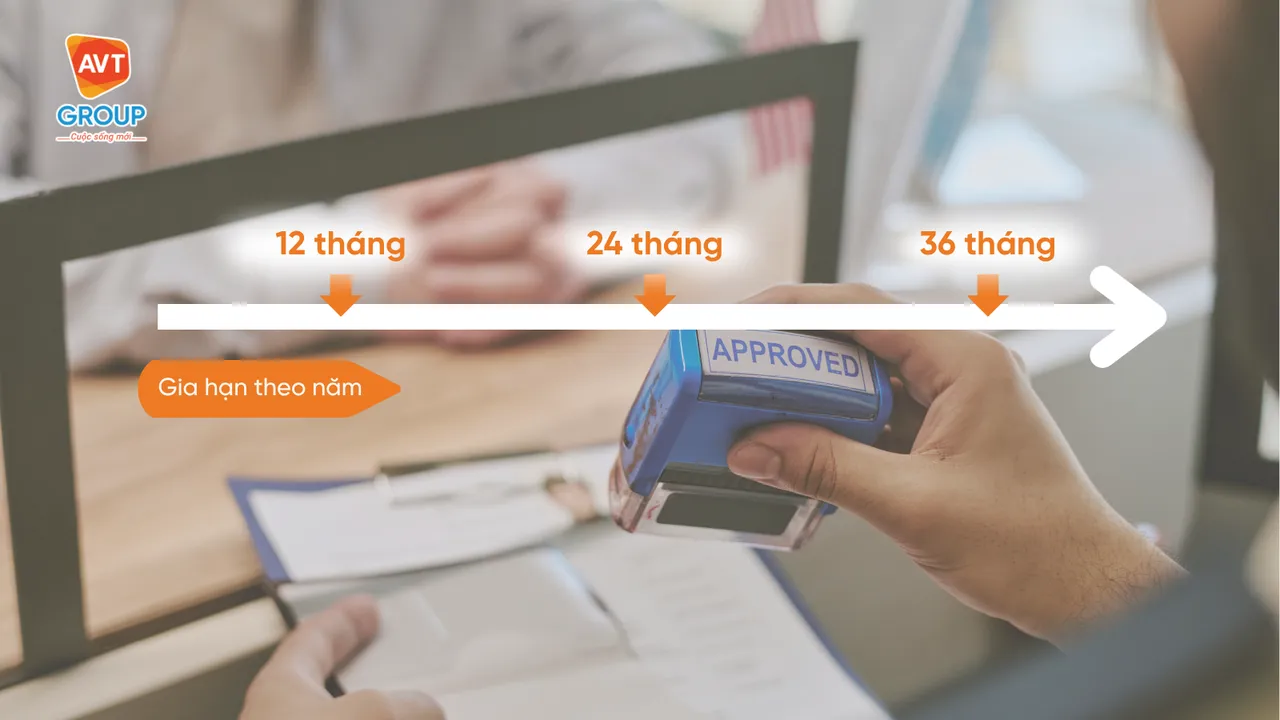 visa-du-hoc-nghe-duc