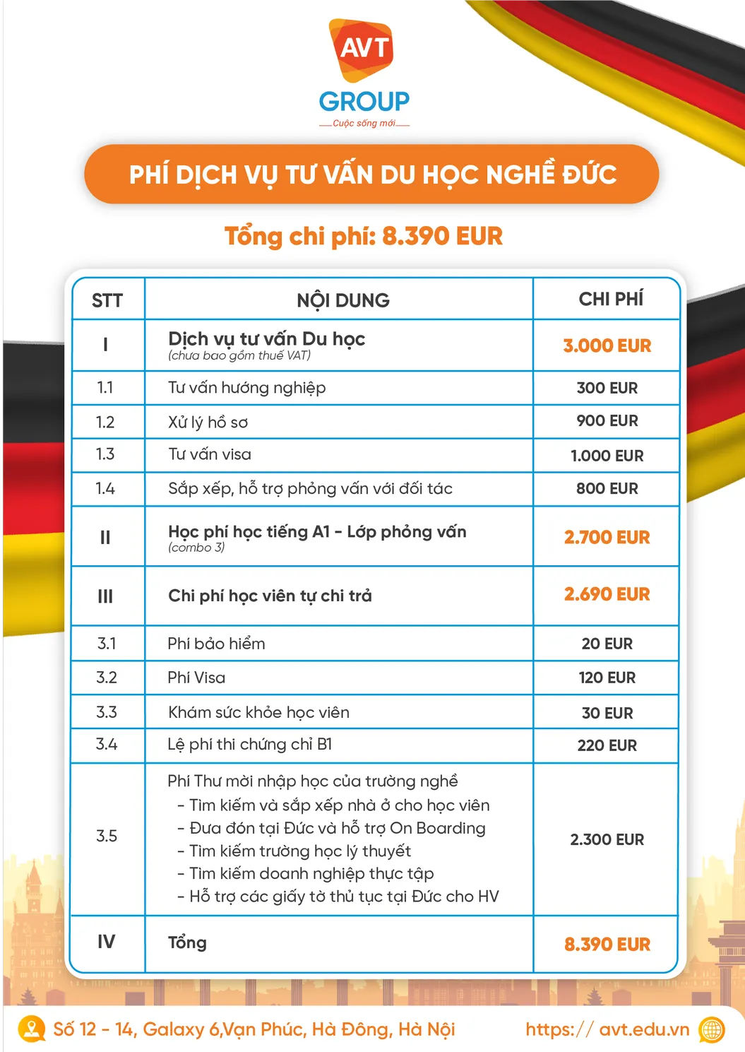 Chi phi dich vu tu van Du hoc nghe Duc Ver22.10 02