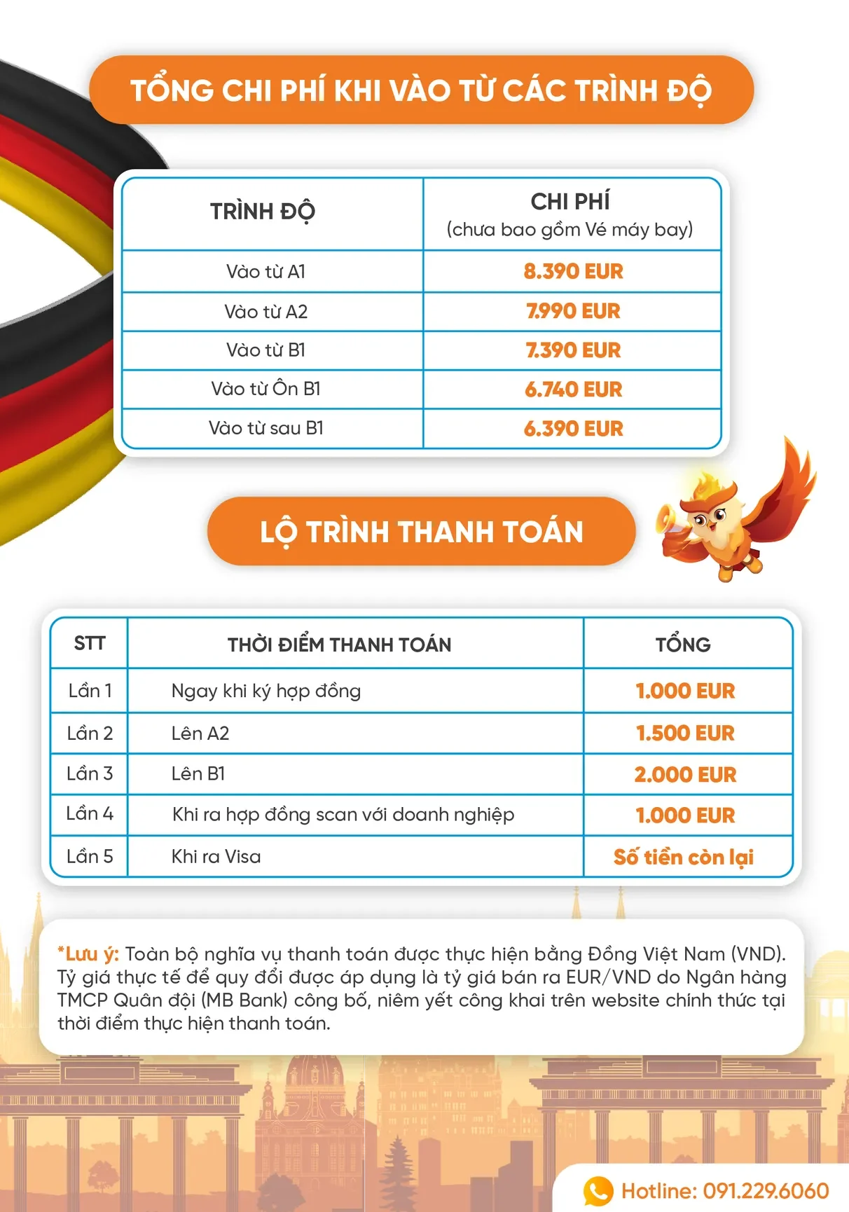 Chi phi dich vu tu van Du hoc nghe Duc Ver4.11 01 1 e1762916387252