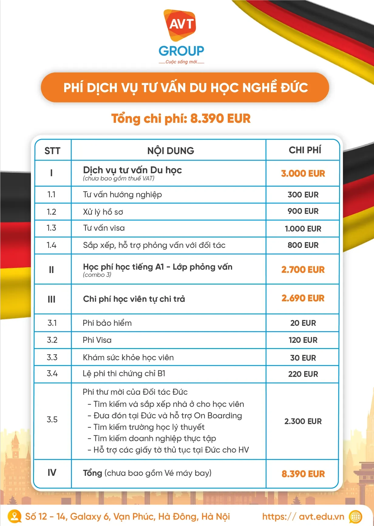 Chi phi dich vu tu van Du hoc nghe Duc Ver4.11 01 e1762916347758