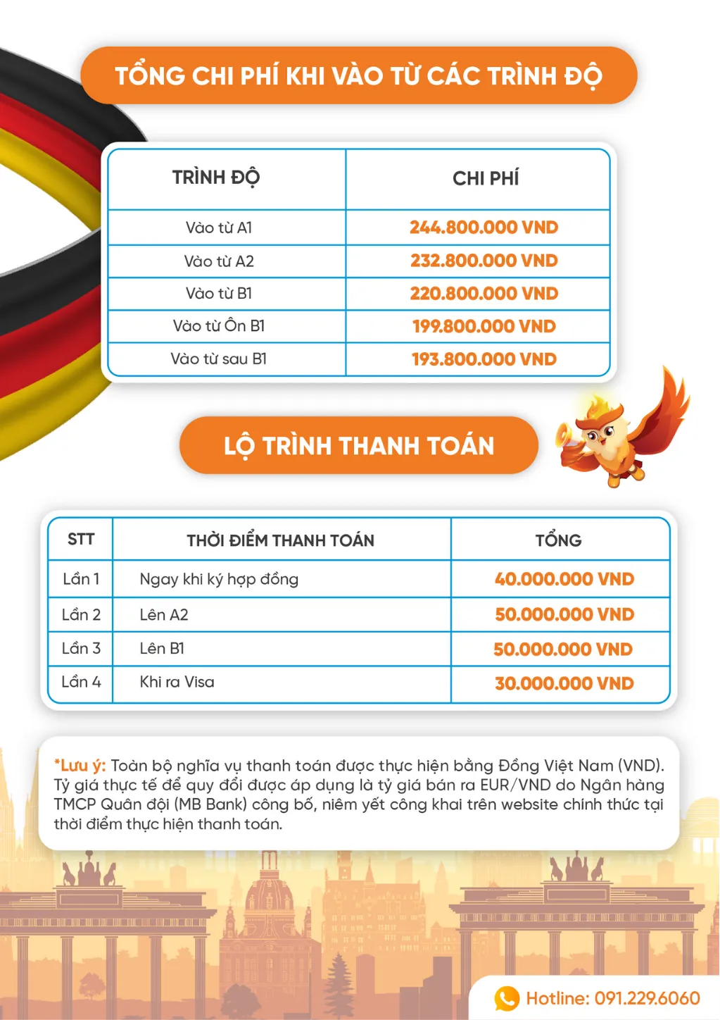 Chi phi dich vu tu van Du hoc nghe Duc VerT7 02