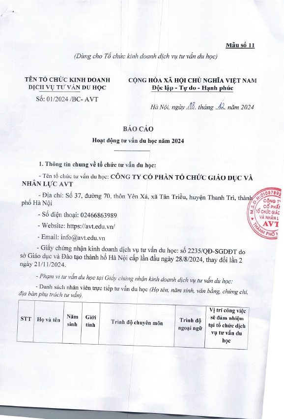 Báo cáo tư vấn du học 2024 2 Artboard 1