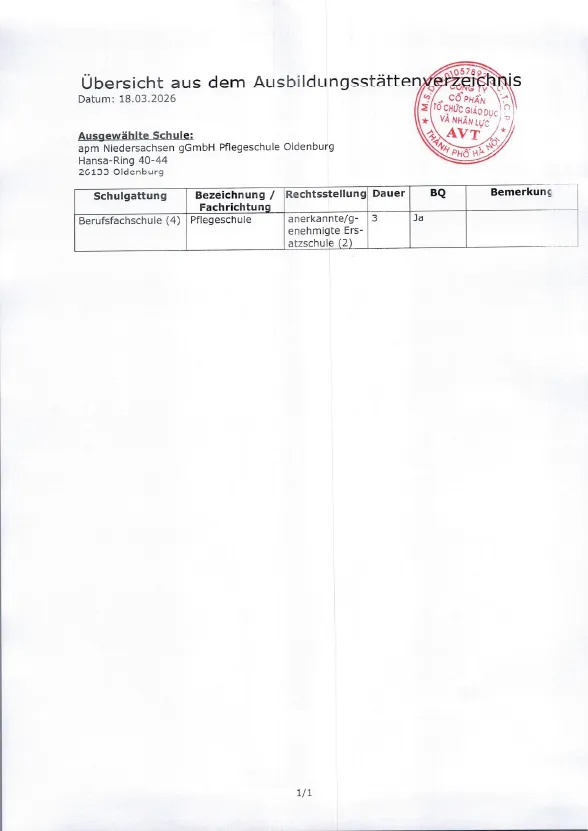 Artboard 39danen roi nhe