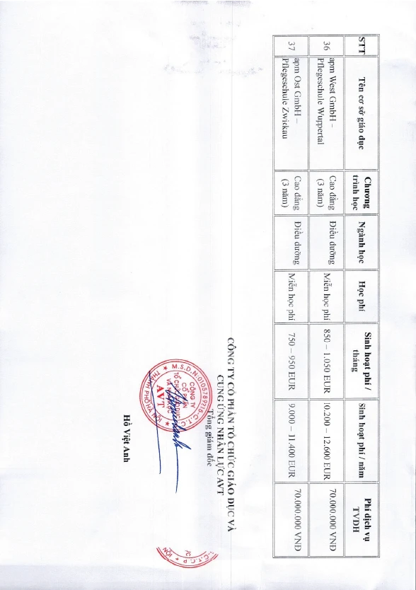 Công khai thông tin học phí, phí sinh hoạt và phí tư vấn của các trường 6 Artboard 5 3