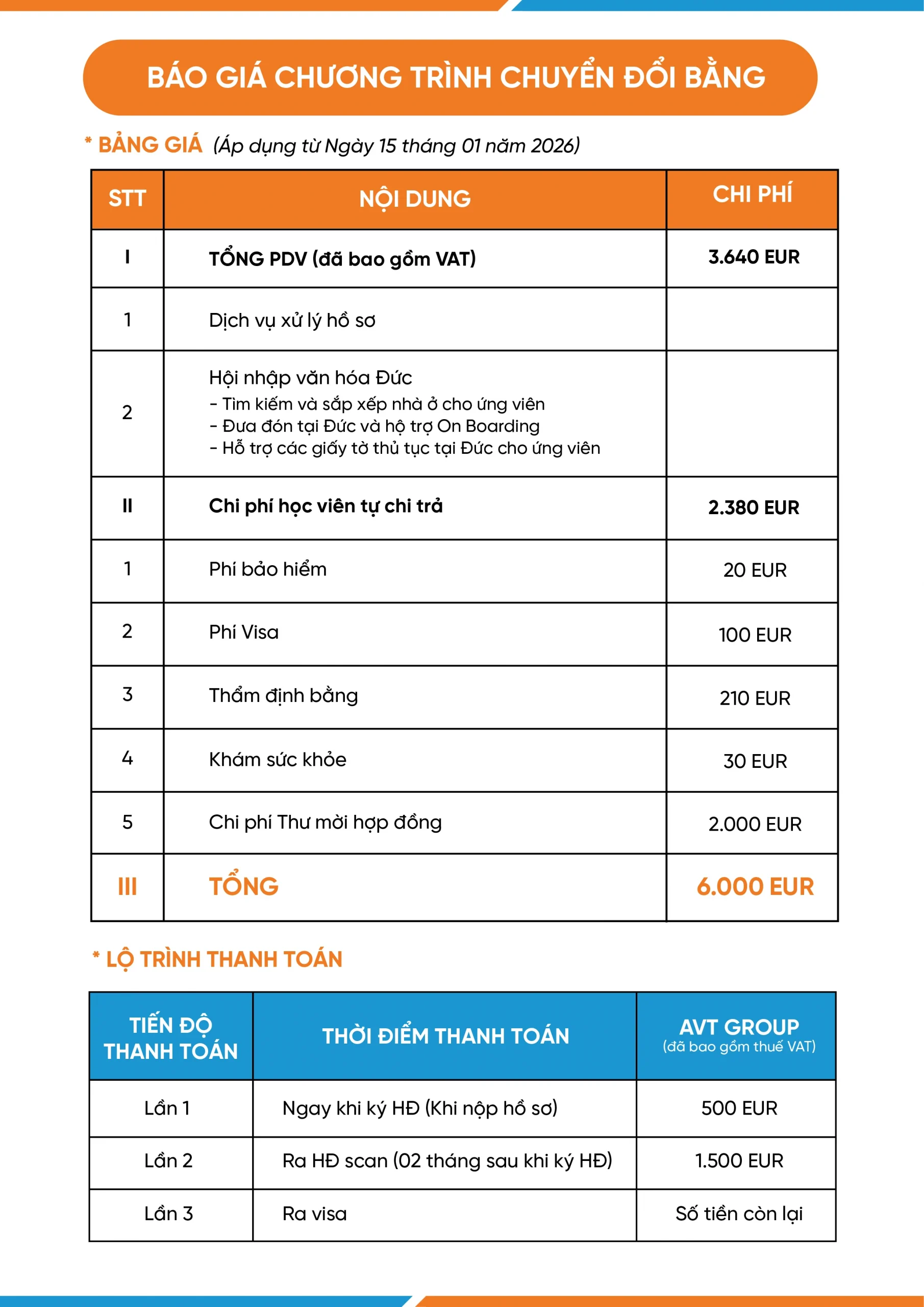 Bao gia Chuong trinh CDB Ver 06.01.2026 01 scaled